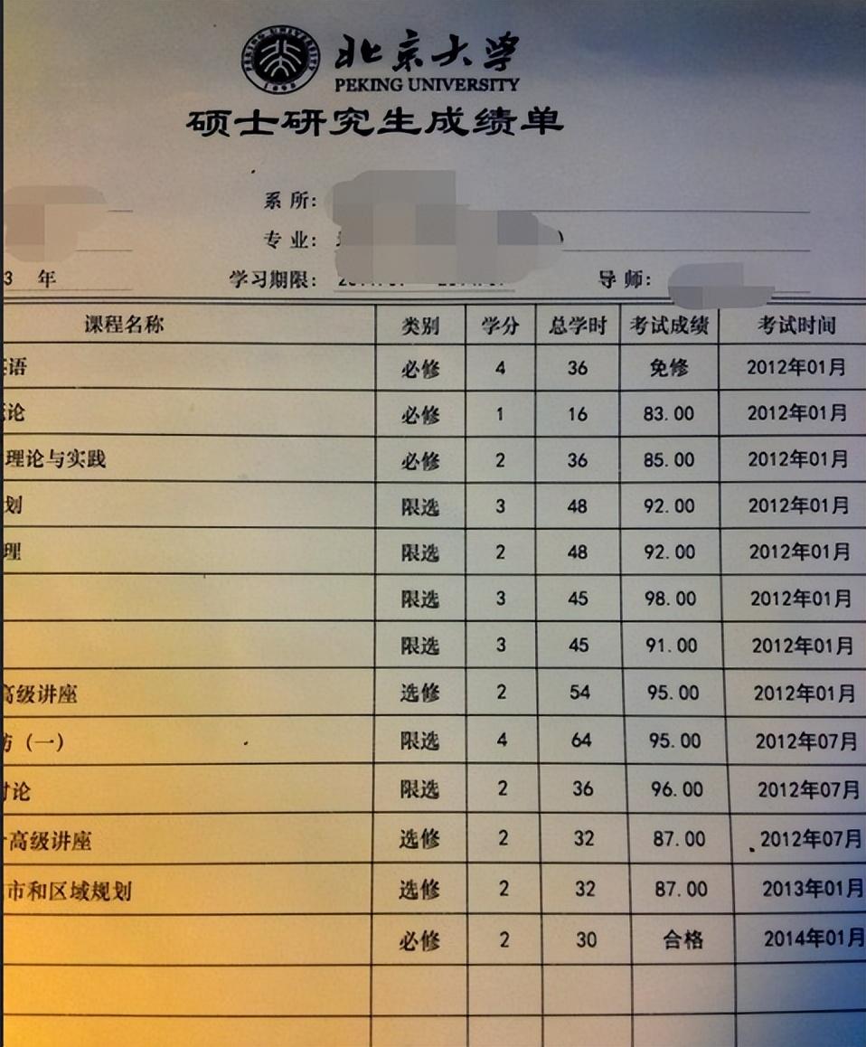內(nèi)蒙古高考狀元735-圖1
