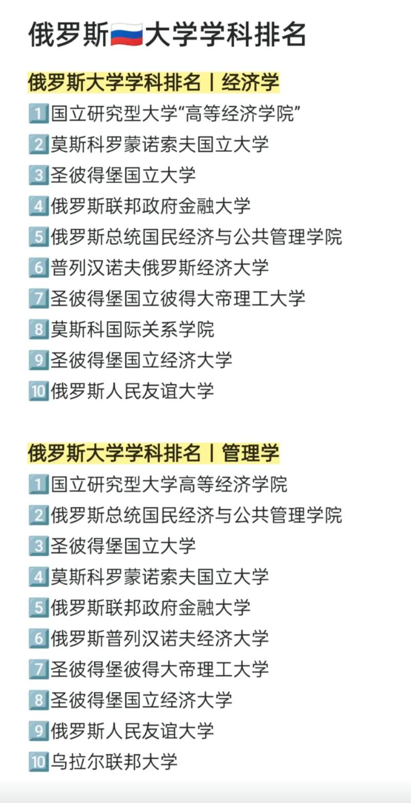 羅蒙諾索夫莫斯科國立大學相當于國內(nèi)哪個大學？世界排名多少？-圖1