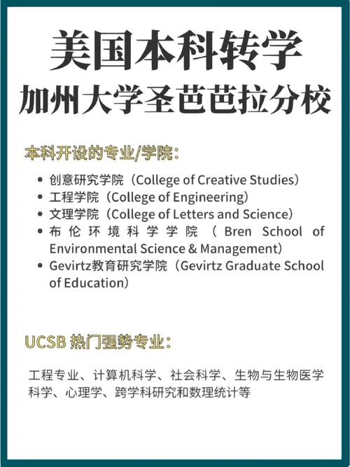 加州大學(xué)圣芭芭拉分校相當(dāng)于國(guó)內(nèi)什么大學(xué)？含金量高嗎？-圖1