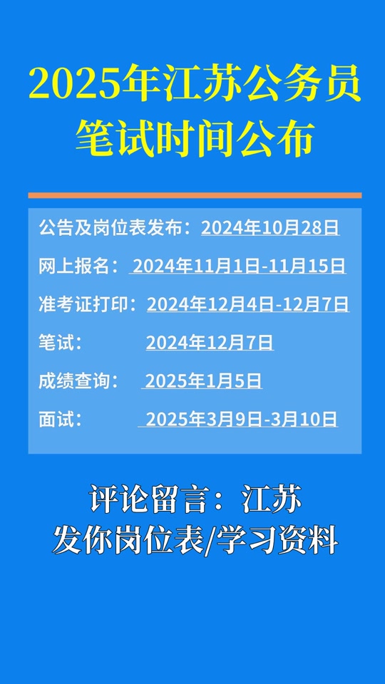 2025江蘇省考成績什么時候出（1月份）-圖1