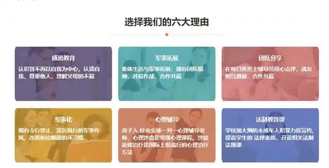 重慶市孩子叛逆戒網癮學校-圖3 重慶市孩子叛逆戒網癮學校-圖3