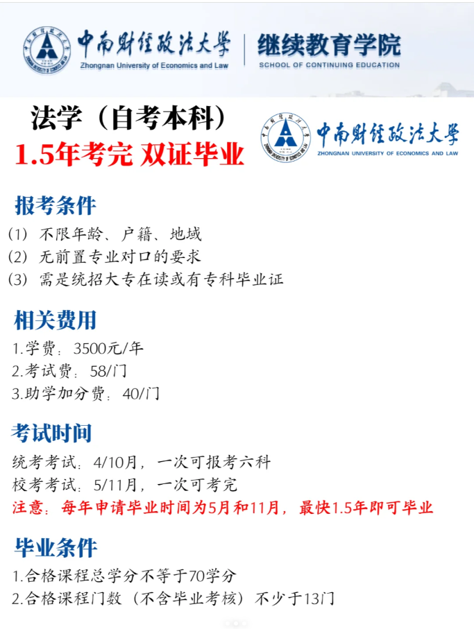 中南財經政法大學自考法學學位怎么拿？-圖4