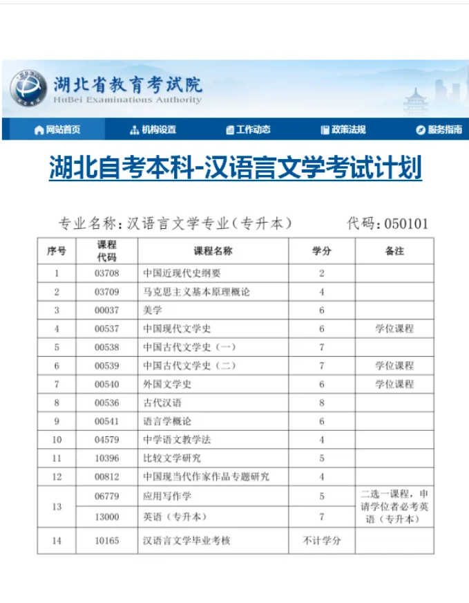 湖北小自考漢語言文學(xué)本科助學(xué)加分自考報名-圖2