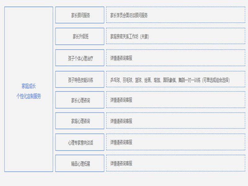 浙江2025年初高中10大叛逆管教學校榜單推薦-圖3