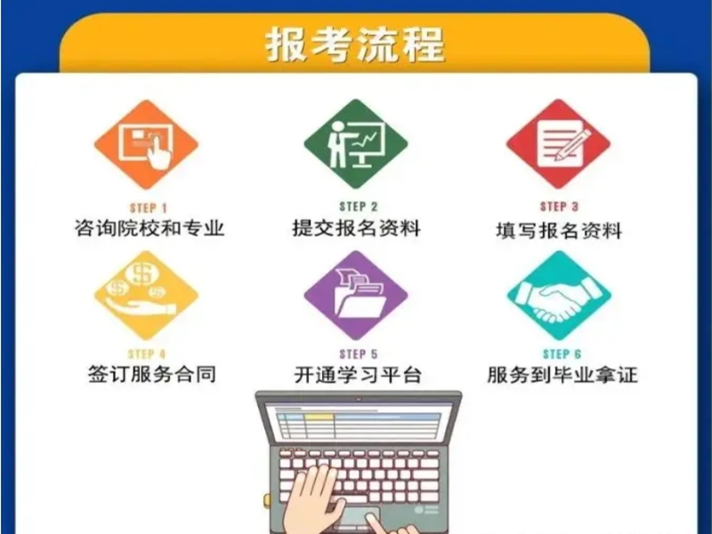 湖北大學自考漢語言文學專業官方報名入口（考試計劃+報名流程）-圖2