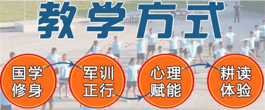 安徽地區青少年正規網癮解除特訓學校-圖2