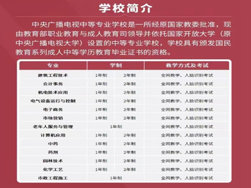 2025年電大中專(zhuān)報(bào)名官方入口-圖1