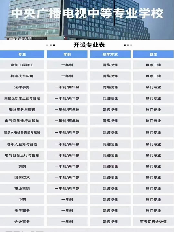 2025年電大中專官方報名通道/國家唯一承認成人中專-圖2