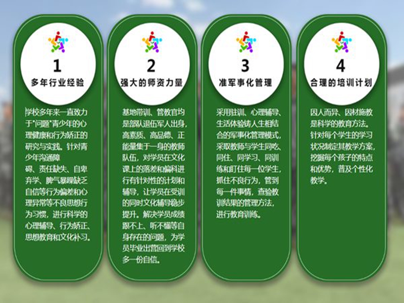 強推！湖北針對教育叛逆孩子的學校排名榜-圖3