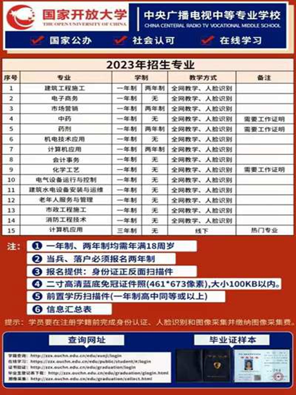 2025年電大中專官方報(bào)名通道/國家唯一承認(rèn)成人中專-圖2