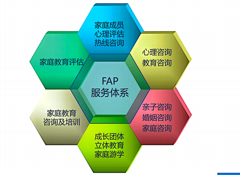 紐特心理-專注改善江蘇淮安青少年網癮/叛逆、不上學_孩子_生活...-圖4
