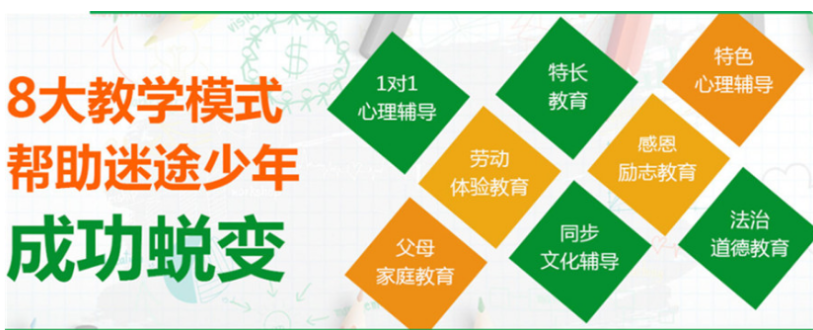 湖北初三孩子戒網癮學校（專管輟學、叛逆、逃學）叛逆教育學校口碑保證2025年最新發布 -圖3