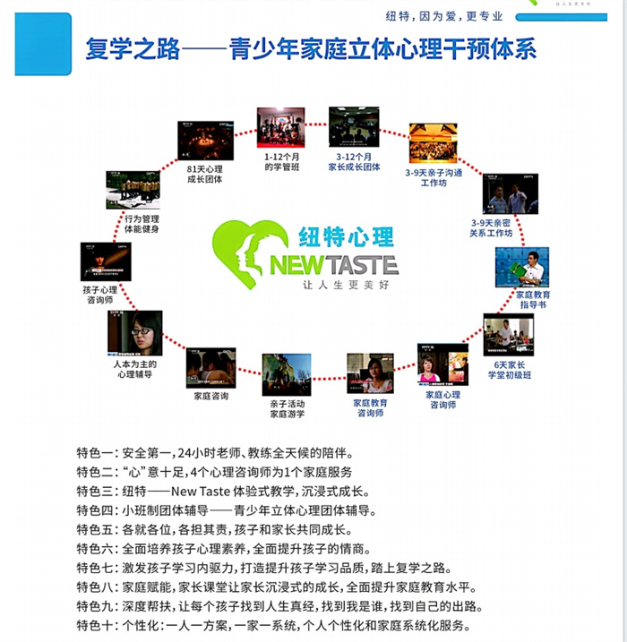 [正規] 武漢叛逆青少年學校-科學教育叛逆厭學孩子-免費試學-圖2