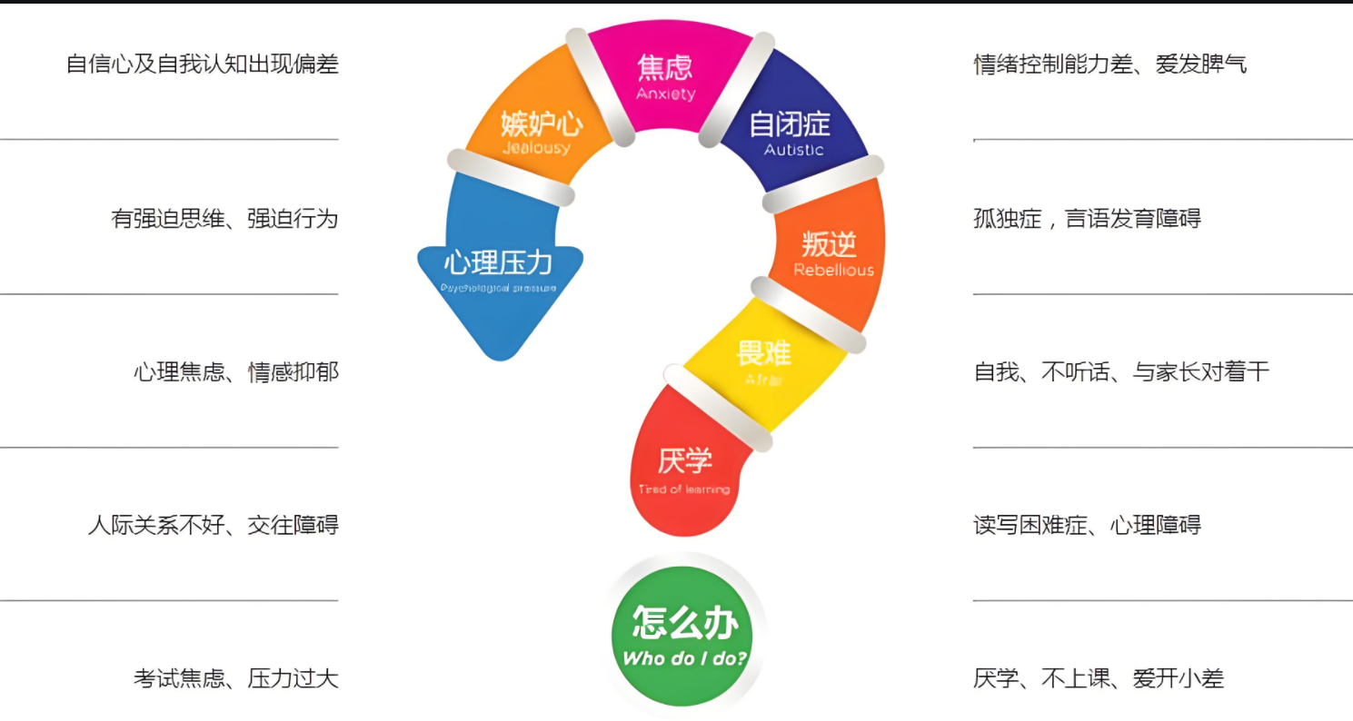 江蘇口碑前十的正規(guī)叛逆學校推薦（專注孩子叛逆、厭學、戒網(wǎng)癮）-圖1