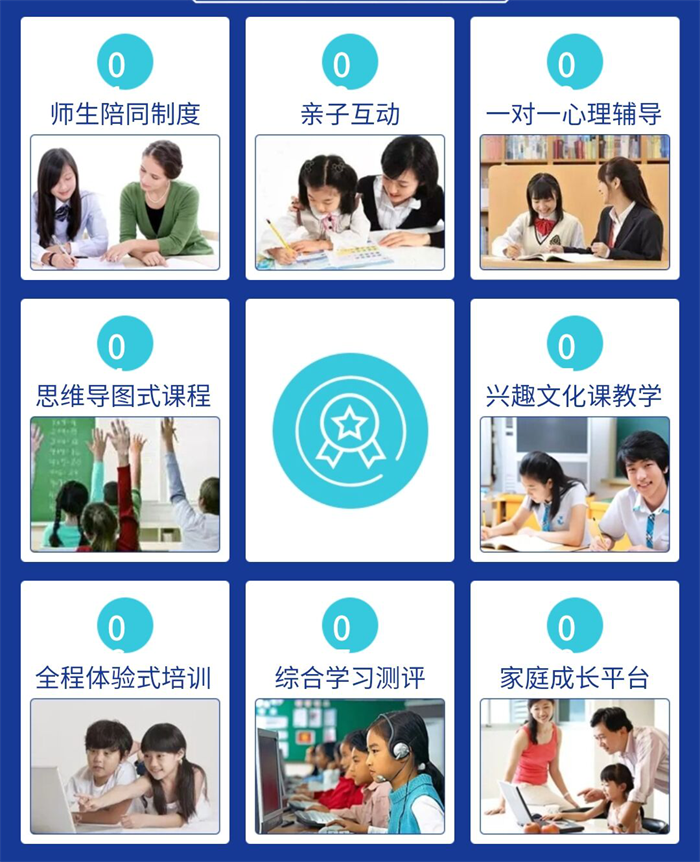 湖北省鄂州市最新！叛逆孩子管教學校專業矯正叛逆孩子特色分析-圖1