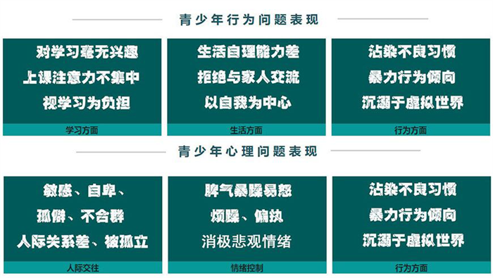 湖北省黃石市五大全面矯正叛逆問題孩子轉變學校強推！-圖2