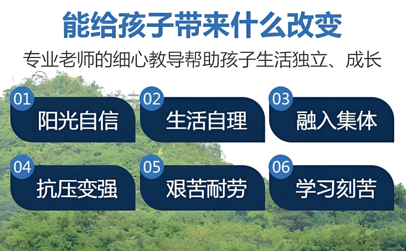 南京市十大正規(guī)叛逆教育學(xué)校大盤點！（心理矯正)-圖1