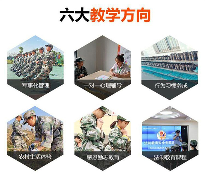 湖北省武漢市值得信賴的叛逆孩子專門教育學(xué)校十大排名匯總-圖2