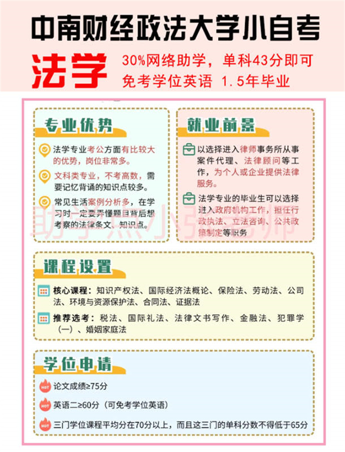 中南財經(jīng)政法大學(xué)法學(xué)小自考官方助學(xué)點(diǎn)-圖2