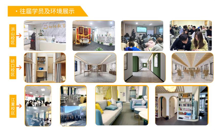 武漢初陽教育2025年統(tǒng)招專升本線下培訓班1月新班火熱招生-圖2