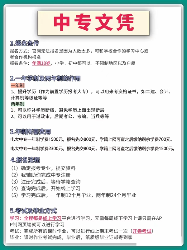 電大中專最新開設專業一覽及報名流程、費用說明-圖1