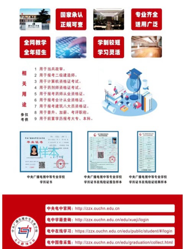電大中專最新專業(yè)設置及報名流程、費用詳情-圖1