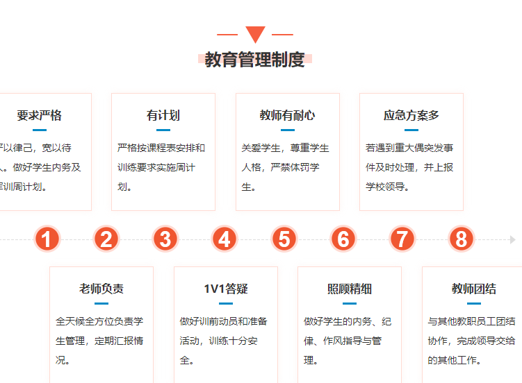 理解叛逆期孩子，選擇湖南益陽正規教育機構助力成長-圖2