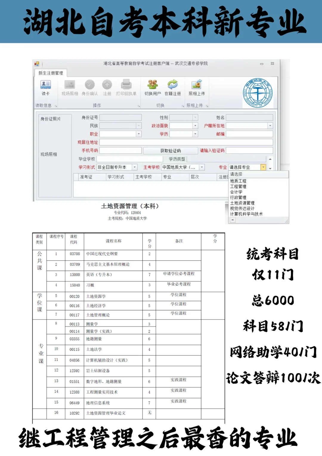 中國地質大學小自考本科土地資源管理專業，最快1年考完-圖1