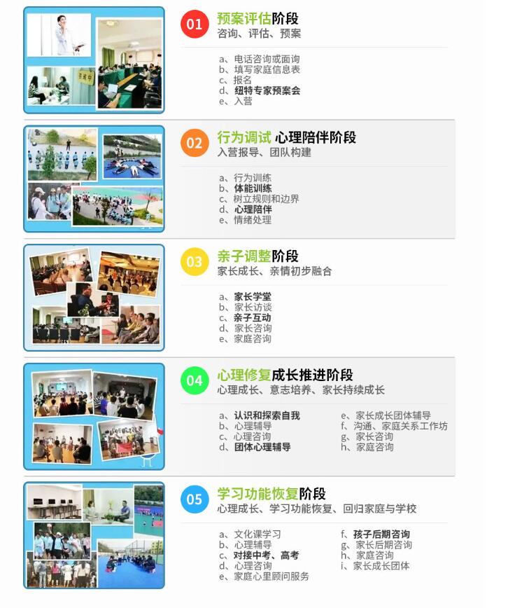 湖北武漢武漢青少年心理輔導中心-紐特教育-圖2