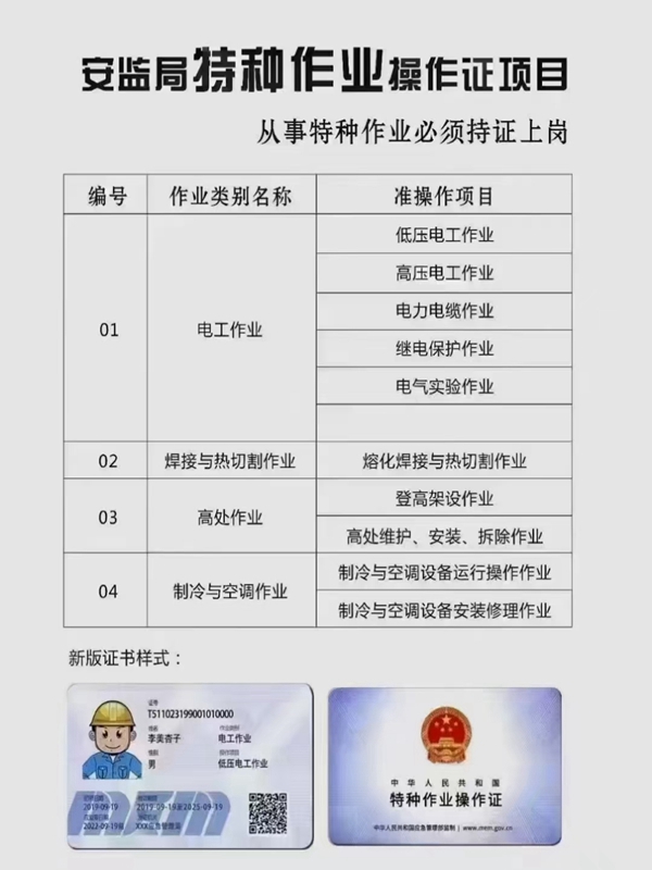 武漢建筑電工證考試指南-圖1