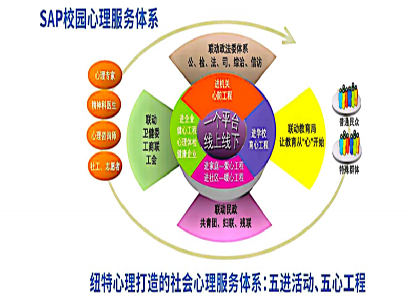 榜單！貴州值得選擇的10大叛逆特訓學校排名及介紹-圖3