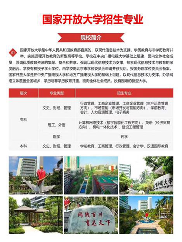 2025年湖北國(guó)家開放大學(xué)最詳細(xì)報(bào)考流程以及官方入口-圖2