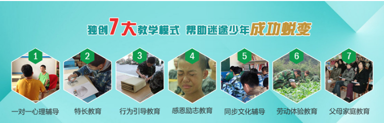 河北保定地區十大叛逆學生特訓機構的介紹-圖2