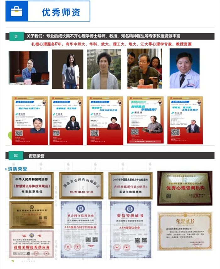 武漢紐特教育學校-專注青少年心理健康/叛逆/不上學/網癮/早戀/打罵父母-圖3