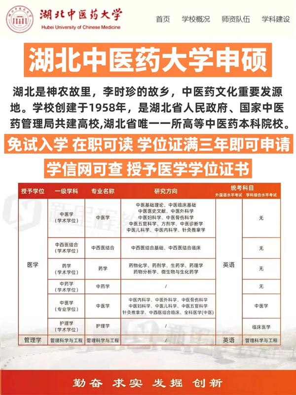 湖北中醫(yī)藥大學(xué)護(hù)理同等學(xué)力申碩2025年招生簡章-官方報名入口-圖1