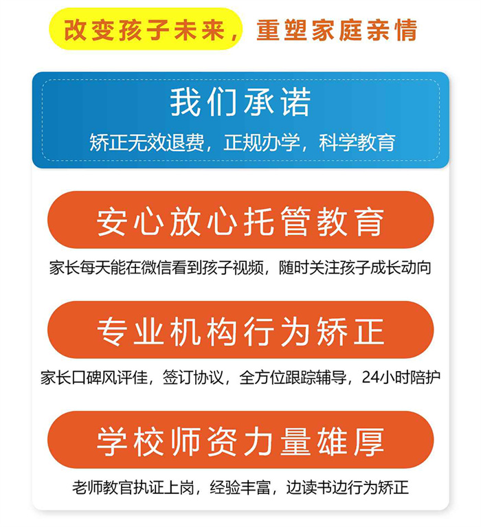  2025年邯鄲肥鄉區叛逆青少年教育學校：排行榜名單前十-圖1