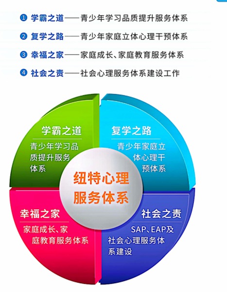 河南排名前十的叛逆孩子正規(guī)管教干預學校介紹-圖1