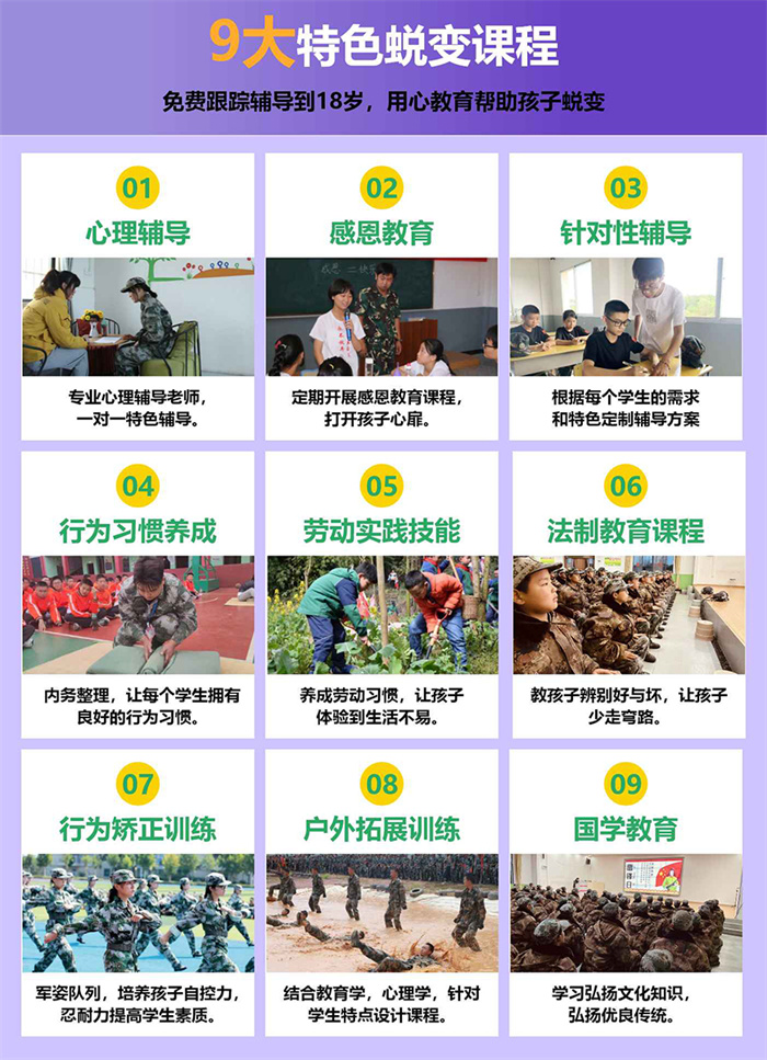  黃山歙縣少年封閉式學校榜單匯總-圖2
