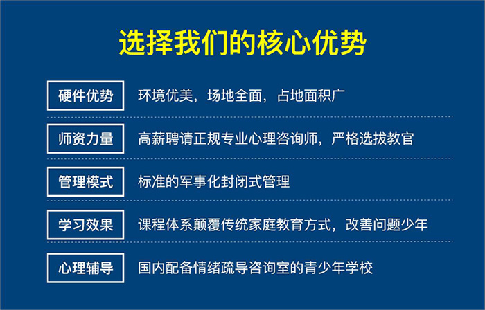 2025年仙桃封閉式的學校（十大精選名單）-圖1