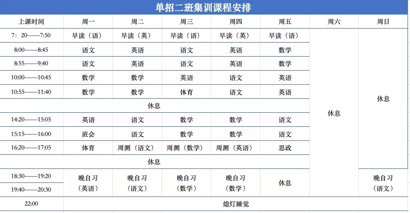 合肥市中職生單招/分類考試培訓(xùn)班（升學(xué)無(wú)憂+志愿指導(dǎo)）安徽單招網(wǎng)-圖3
