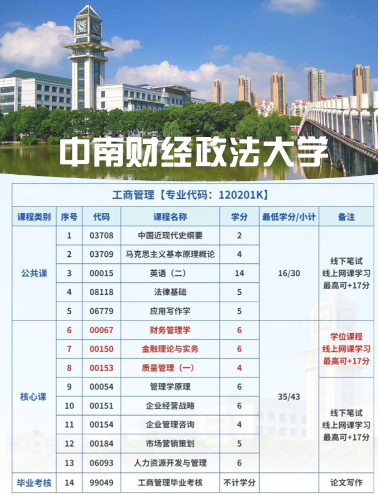 2025年中南財經政法大學小自考法學本科官方報名咨詢入口-圖2