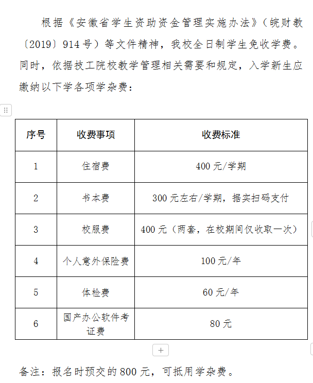 2025年安徽合肥技師學(xué)院報名時間是什么時候？招生專業(yè)和報名條件有哪些？——官網(wǎng)最新發(fā)布報名指南一覽  -圖3