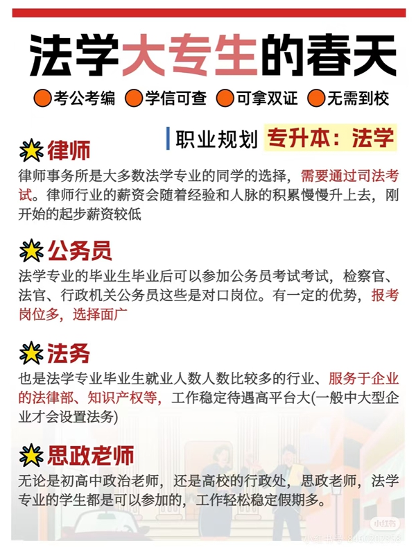 中南財(cái)經(jīng)政法大學(xué)成人高考最新招生簡(jiǎn)章 -圖1
