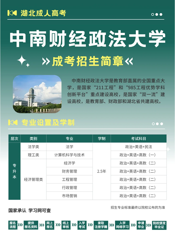 中南財經政法大學成人高考在哪里報名-圖1
