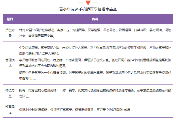  推薦！湖北黃石青少年叛逆學校--戒網癮學校名單-圖2