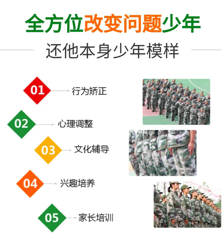 孝感地區問題青少年全封閉式特訓營(叛逆厭學網癮管教學校)-圖3