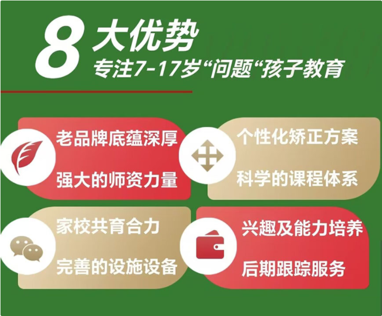 荊門地區青春期叛逆孩子全封閉式特訓營(厭學網癮管教學校)-圖3