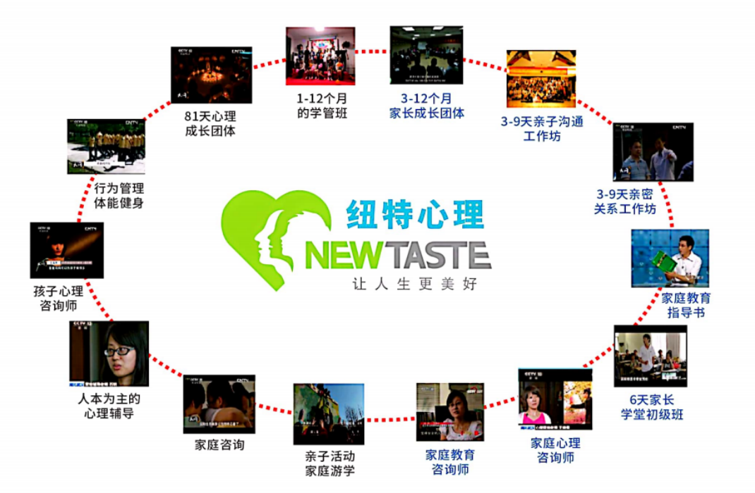 江西撫州頂尖青少年叛逆與網癮戒治學校榜單-圖4