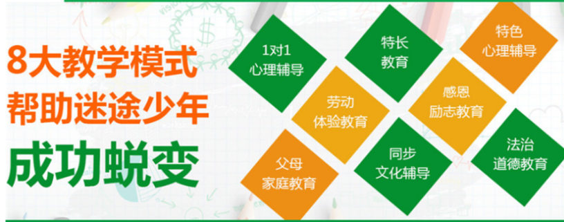 2025湖北十大叛逆孩子軍事化戒網(wǎng)癮學(xué)校排行一覽-圖2