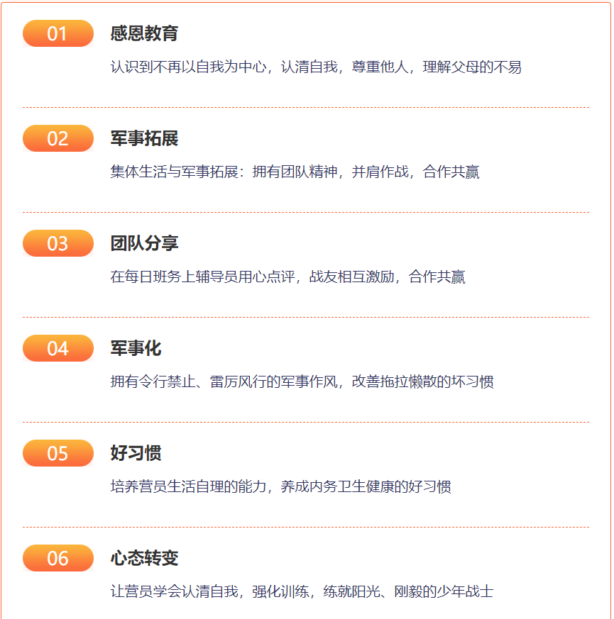 湖北十堰多家青少年叛逆、網癮戒除及教育管教學校簡介-圖2